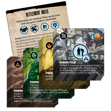 Posthuman Saga : Settlements - MIGHTY BOARDS - Board game | IPA Gameshop