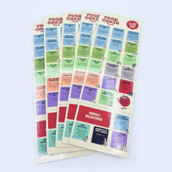 GeekUp : Food Chain Magnate: Milestone Boards & Card Accordion - BOARDGAMEGEEK (BGG) - Board game | IPA Gameshop